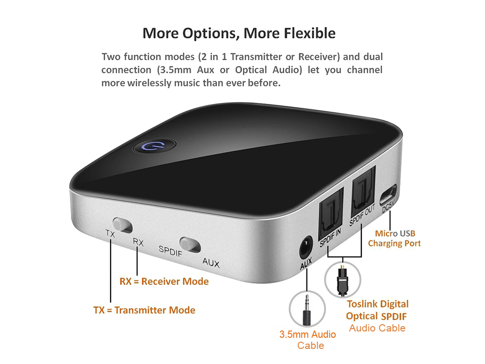 ALL IN ONE Toslink SPDIF Bluetooth 4.1 Receiver and Transmitter