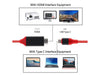 2m USB 3.1 Type-C to HDMI Cable